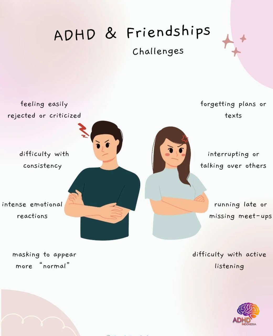 ADHD pada Anak Sekolah: Tantangan dan Pendampingan di Kota Pekanbaru