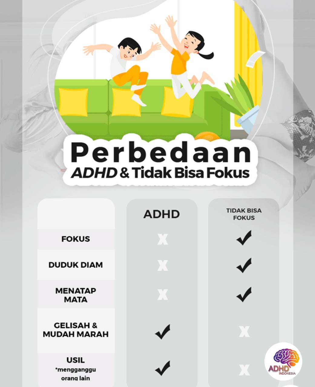 Apa Itu ADHD? Panduan Edukasi untuk Orang Tua di Kota Pekanbaru