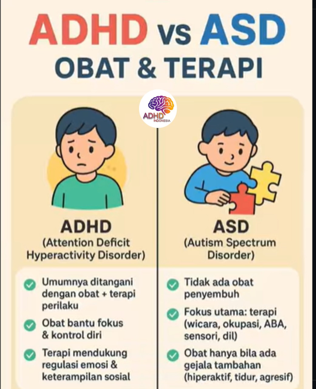Terapi ADHD: Informasi Awal yang Perlu Diketahui Orang Tua di Kota Pekanbaru